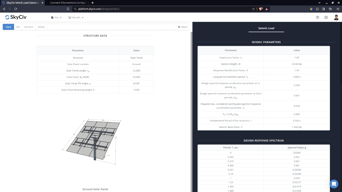 Seismic design force for ground solar panel