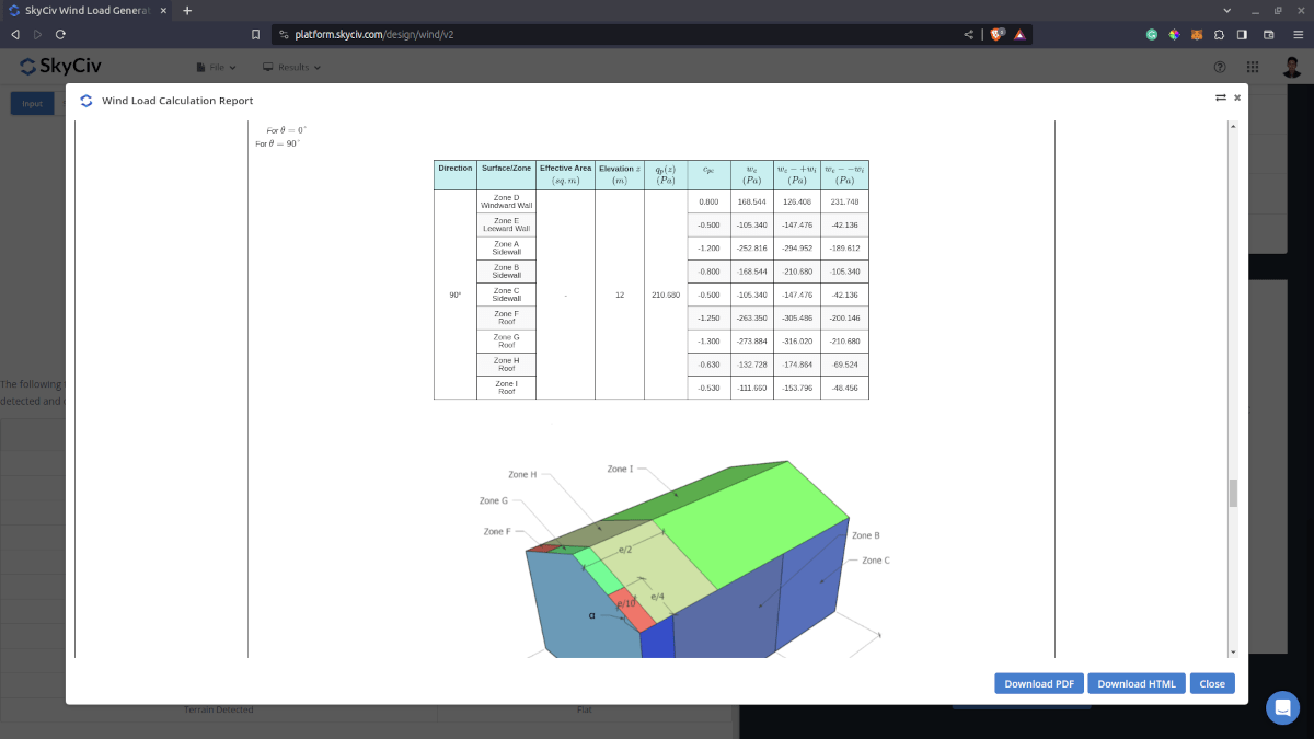 EN 1991 Detailed Report