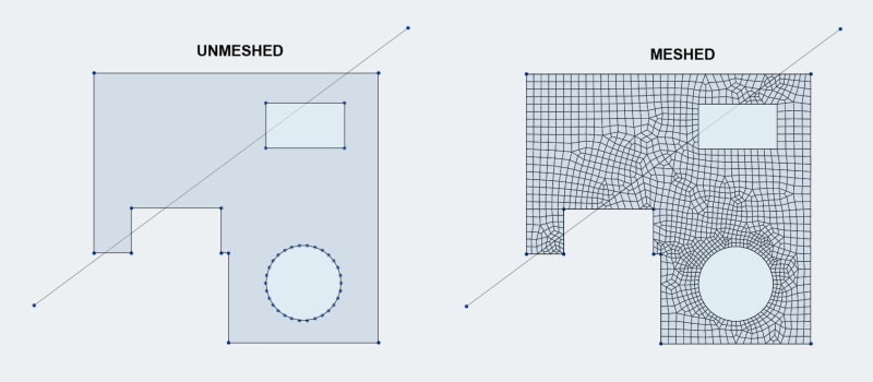 S3D Plate Mesher Update
