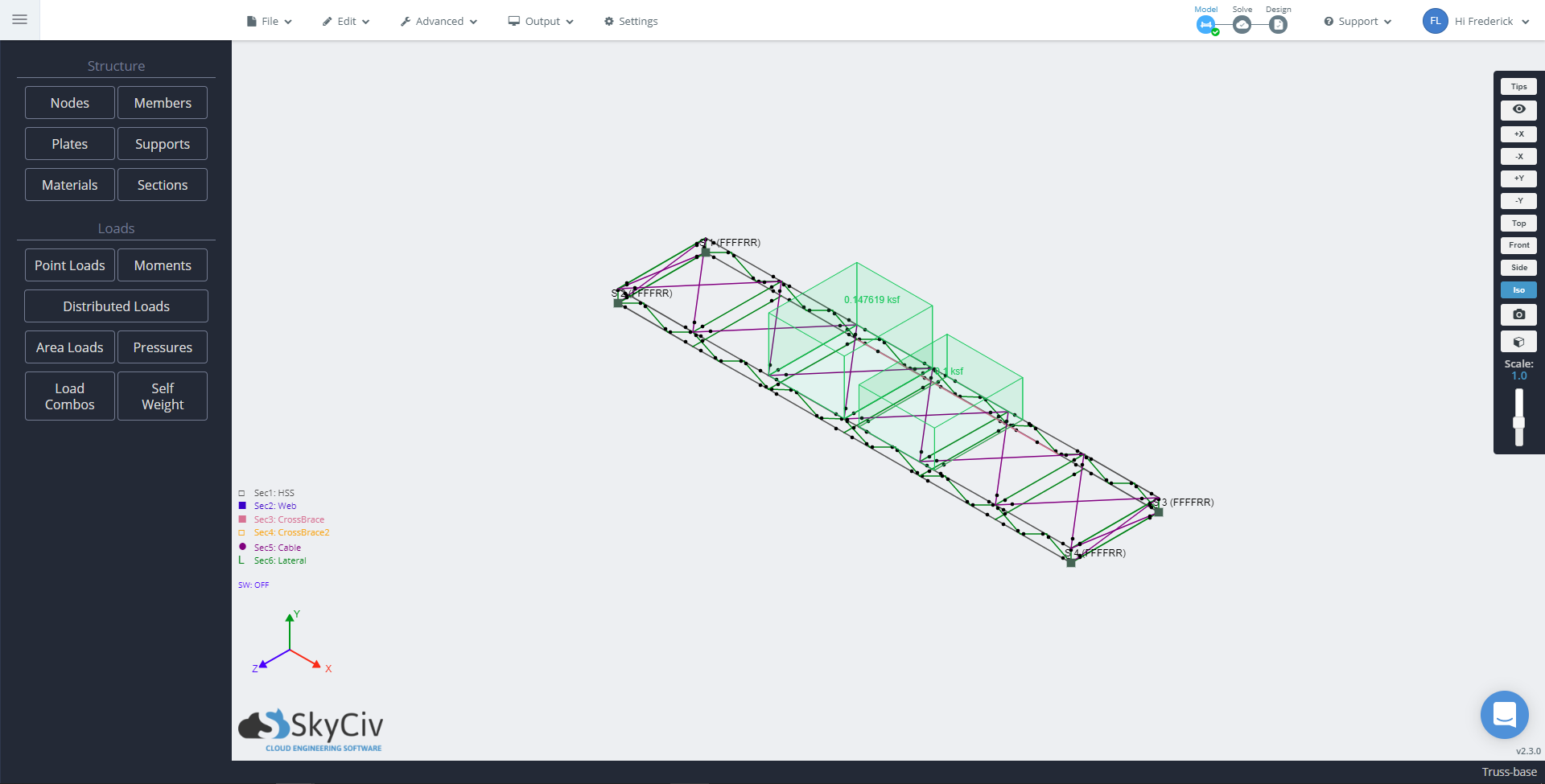 Truss Case Study
