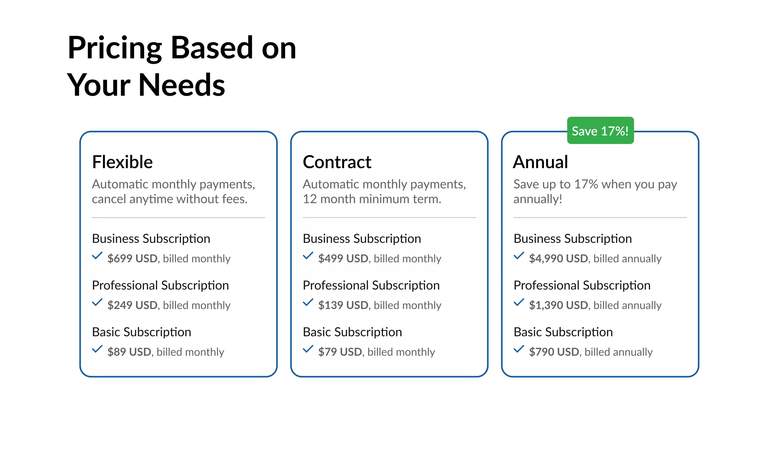 澳洲幸运8彩票官网 Integrations Graphic