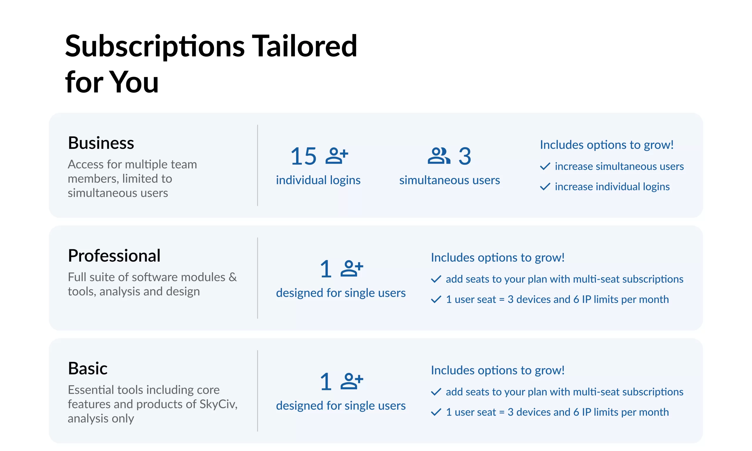 澳洲幸运8彩票官网 Mobile Beam Graphic