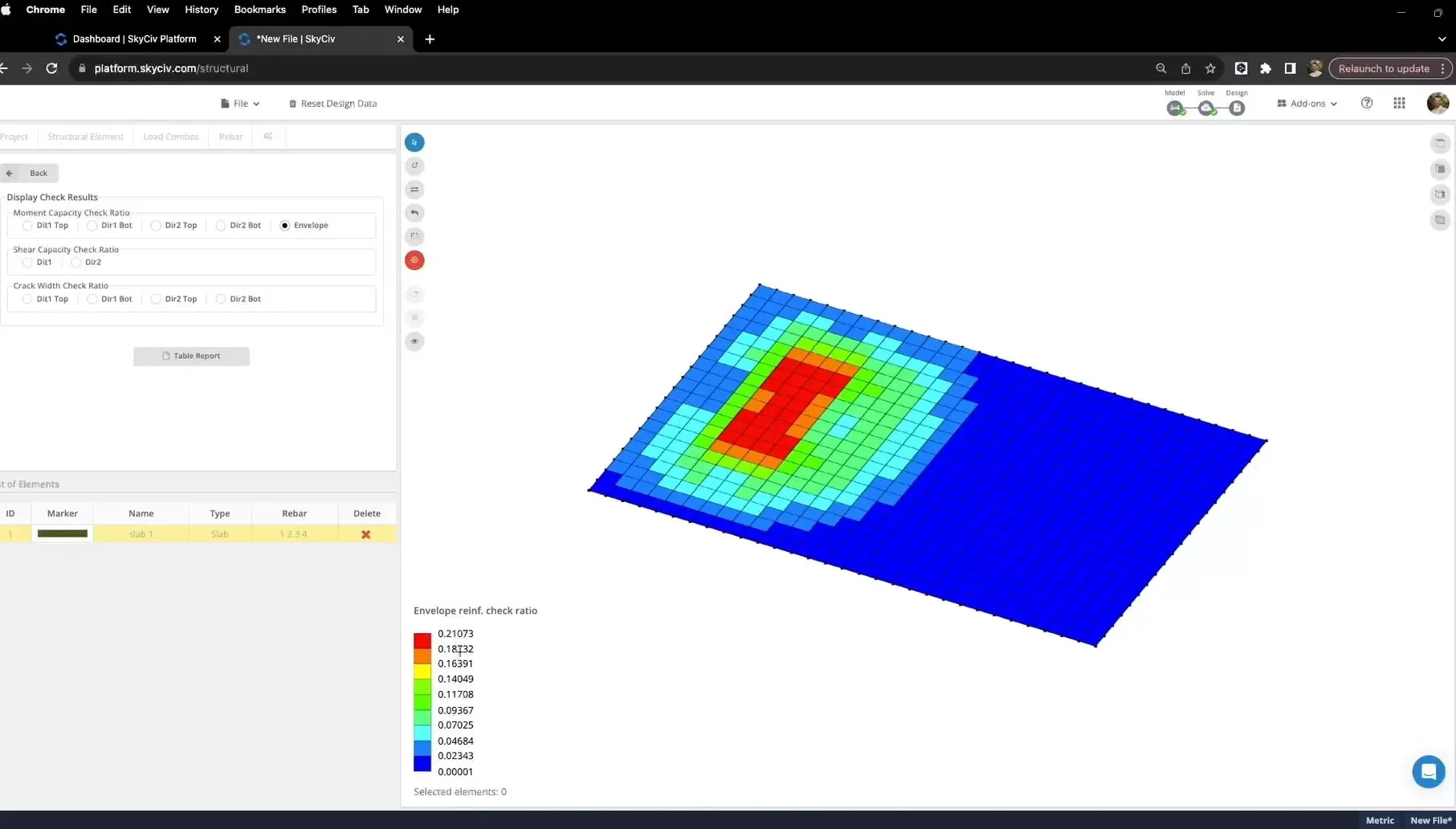 Concrete slab on grade design
